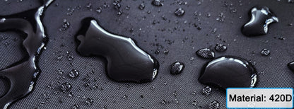 Spa Protecta - Repel the Elements